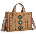Turquoise Bliss Bag